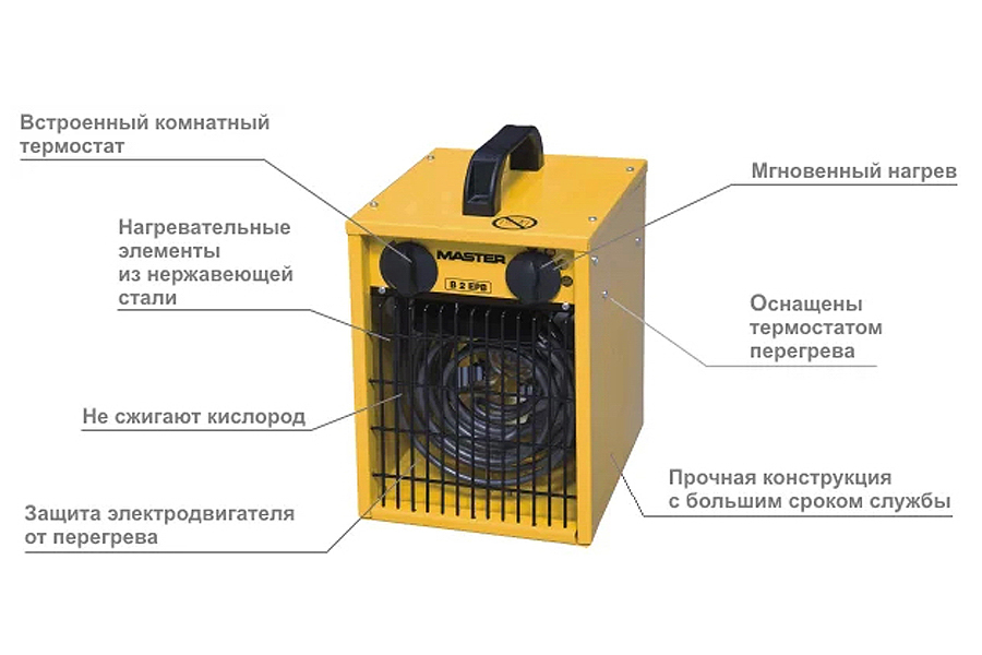 Электрический мастер. Тепловая пушка Master b 2 EPB. Тепловентилятор Master b 2 EPB. Электрическая тепловая пушка Master b 5 EPB. Тепловая пушка электрическая / обогреватель Master b 2 EPB.